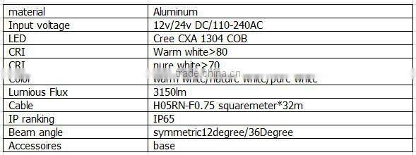 2015 aluminum 45w outdoor COB led flood lightcolor changing outdoor led flood light