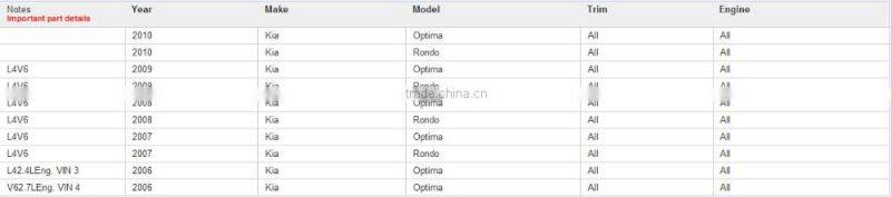 High quality air filter cabinfilter for 28113-2G000 281132G000