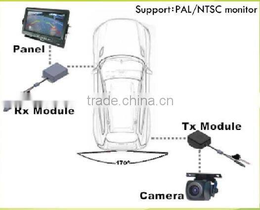 wireless rear view camera for car