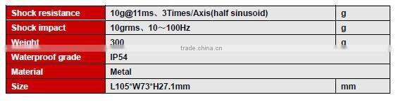 DMI810/DMI820 New Touch Panel HMI Portable Tiltmeter Vehicle Clinometer Tilt Gauge WIth deg/mm Dual Unit Switch Function