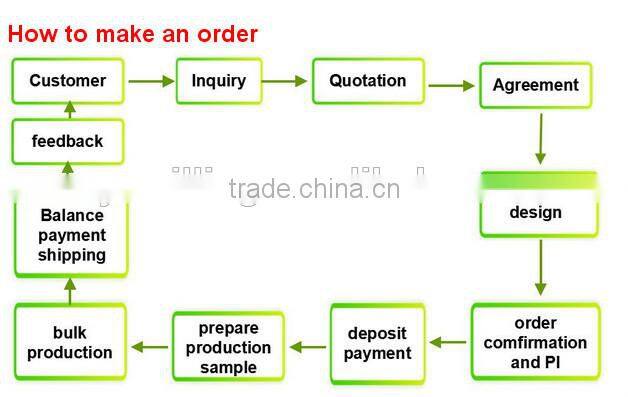 2015 New and unquic style fancy embroidery table cover