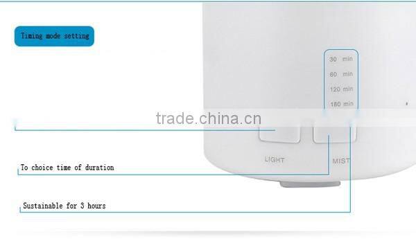 2015 Promotional Gift Mini USB Air Humidifier for gift