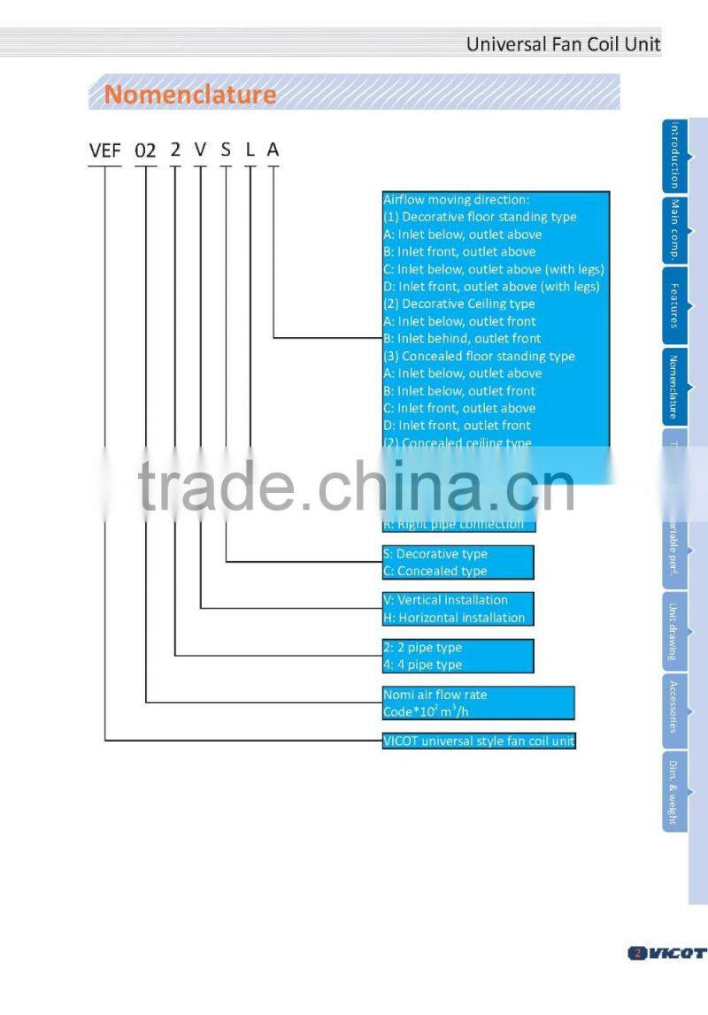 Floor standing chilled water fan coil unit
