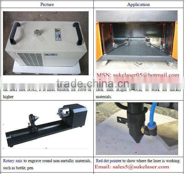 Wood block laser cutting machine 1200*900mm