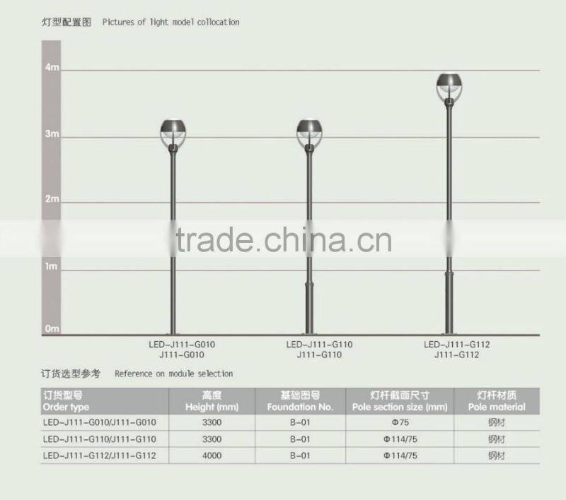 floor lamp IP65 Solar Powered Street Lights steel pole clamps Die-casting Aluminum