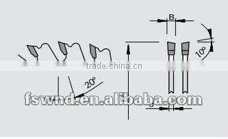 Fswnd SKS-51 body material bilaminated panels cutting Tungsten alloy saw