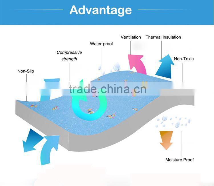 Printed vinyl floor, PVC vinyl flooring, PVC linoleum flooring