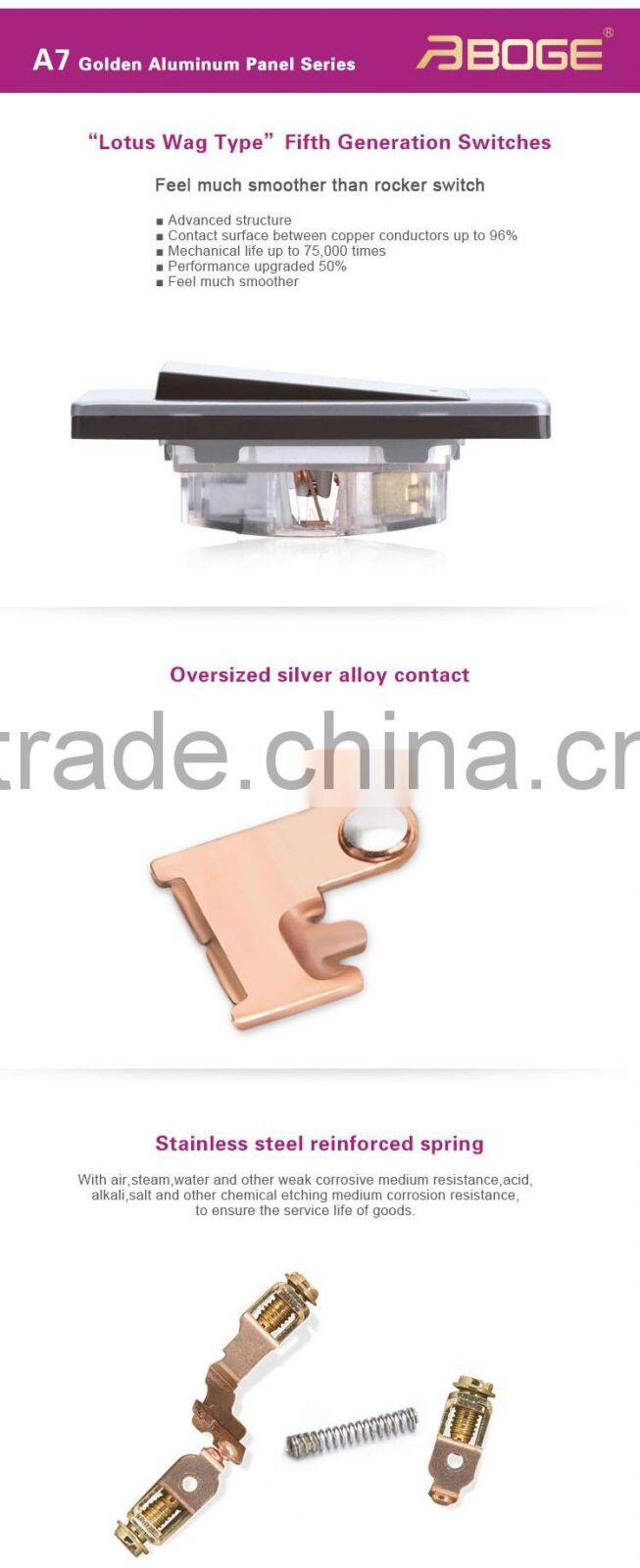 door bell switch with aluminium drawing cover