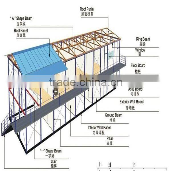 Light steel structure prefabricated mobile prefab houses