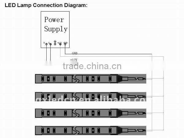 DC12V 5M/reel 150LEDS in white Non-waterproof SMD 3528 flexible led ribbons
