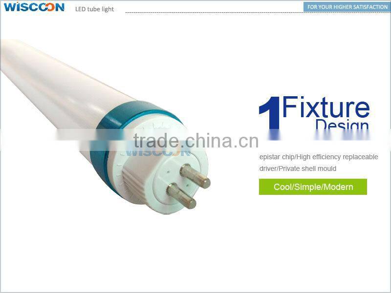 t5 led light fixtures