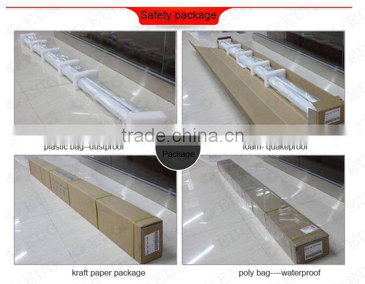 EUG Projector HD Projector Screen Portable for Home Cinema Business Meeting screen