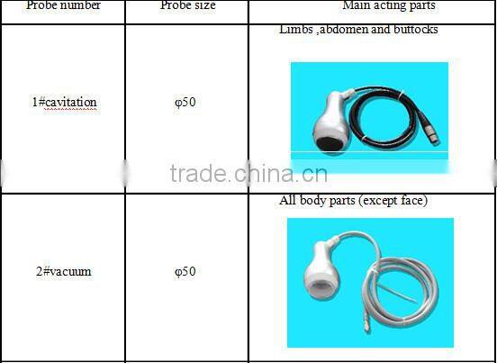 Vacuum Slimming Machine Combined CAV+RF+Vacuum Multifunctional Beaty Equipment