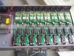 8 ports GSM Fixed Wireless Terminal gsm gateway