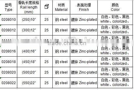 Fully extension type 35mm steel ball bearing fgv /mental drawer slide