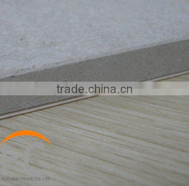 high quality calcium silicate board