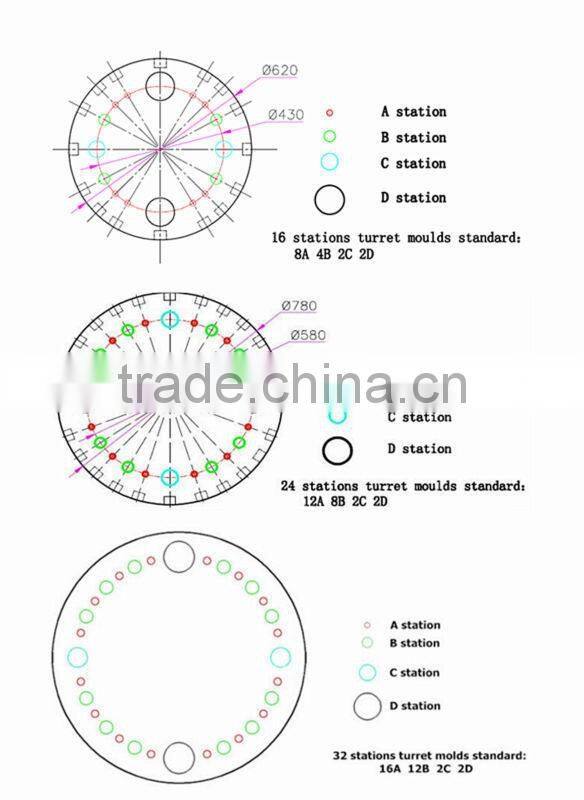 punch and dies punching press machine