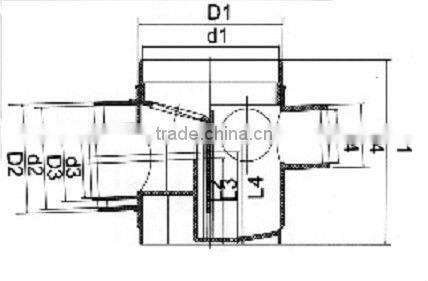 UPVC plastic Floor drain DIN /UPVC Floor