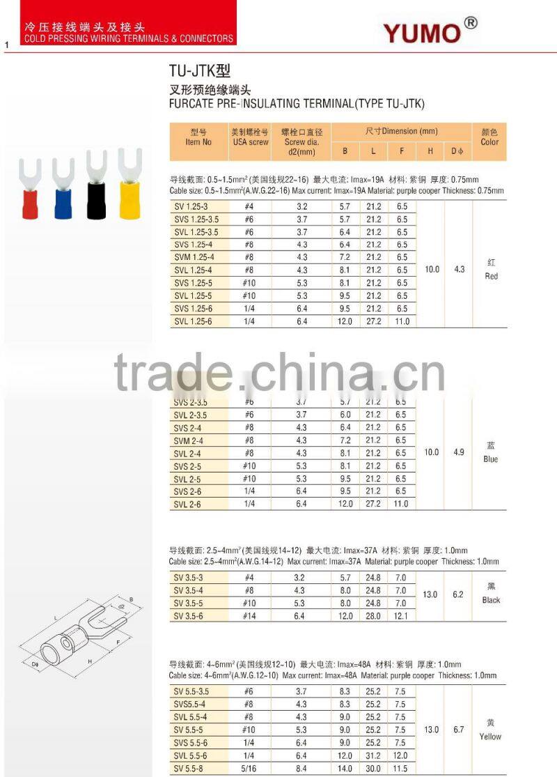 YUMO TU-JTK HOT SALE FURCATE PRE-INSULATING TERMINAL