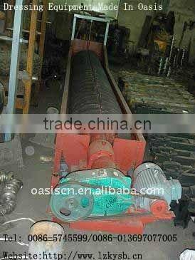 Separation equipment