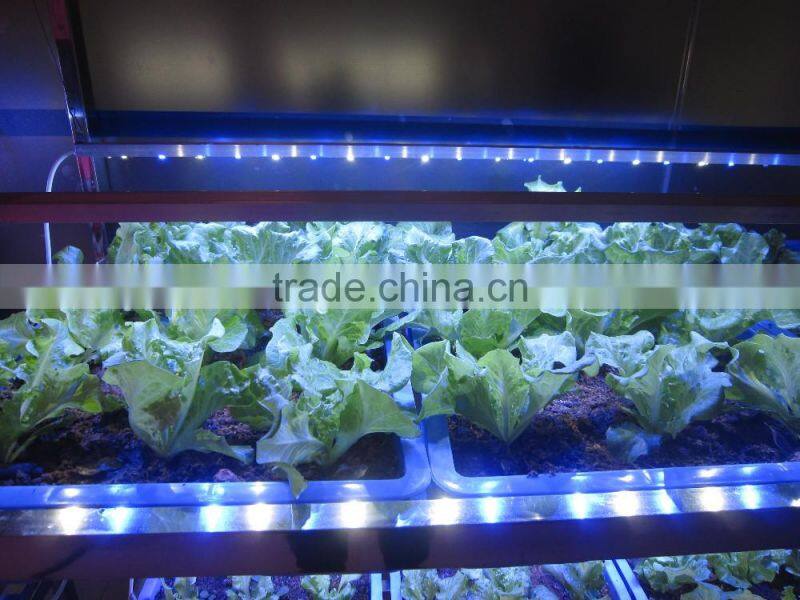 2016 MarsHydro led light bar Reflector LED Ligh Bar Full Spectrum LED Plant Grow Light Bar 23W 46W 92W