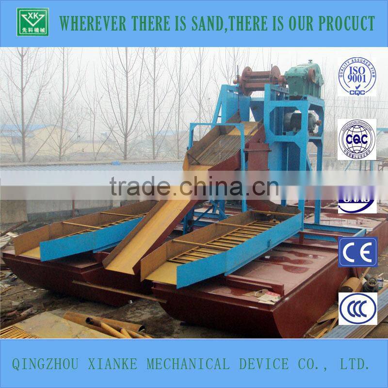 New type gold extraction dredger/machine