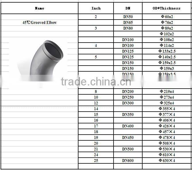 stainless steel 45 degree grooved elbow