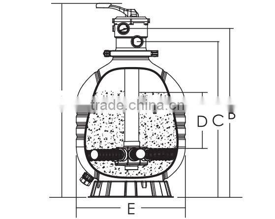Emaux pool equipment MFV serie swimming pool sand filter