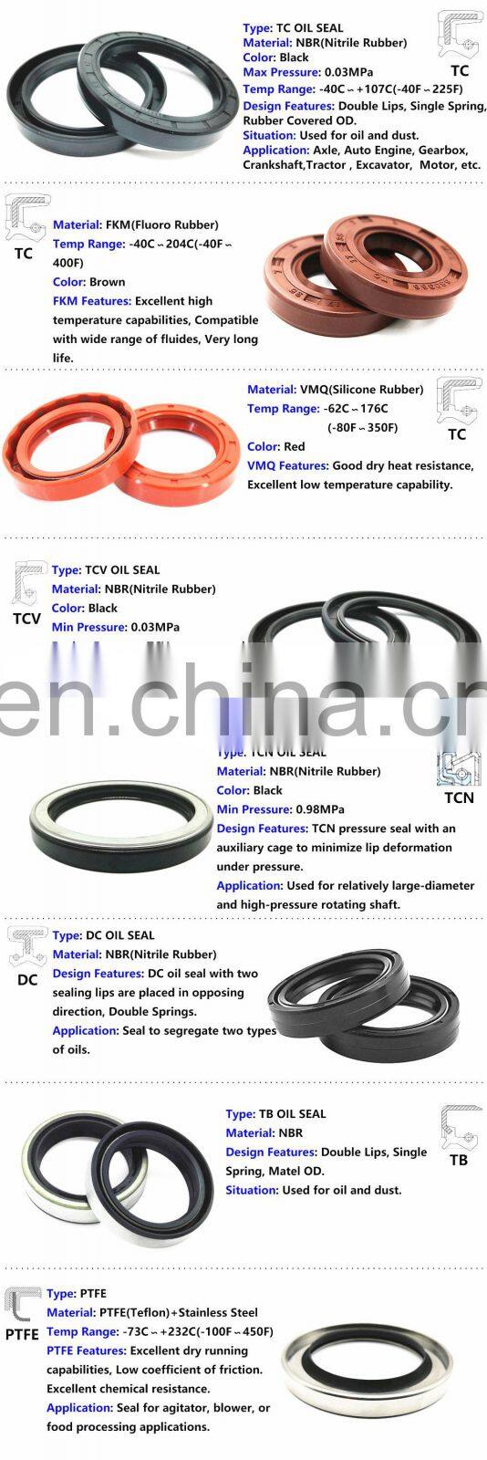 Wholesale TC TC9 Double Lip Rubber Oil Seal Catalog In Competitive Price