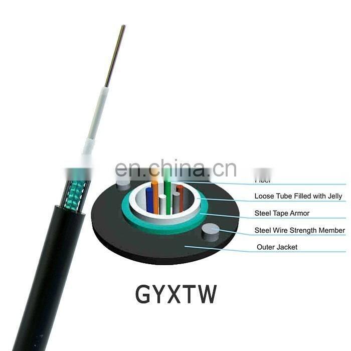 good quality fiber optic cable