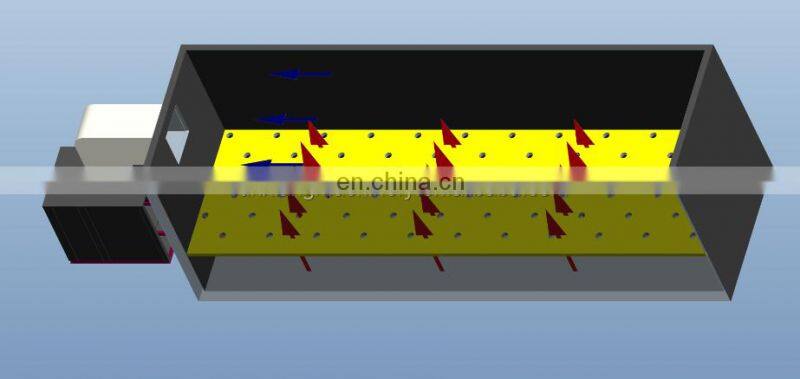 Fruit dry oven/small fruit drying machine/industrial fruit tray dryer