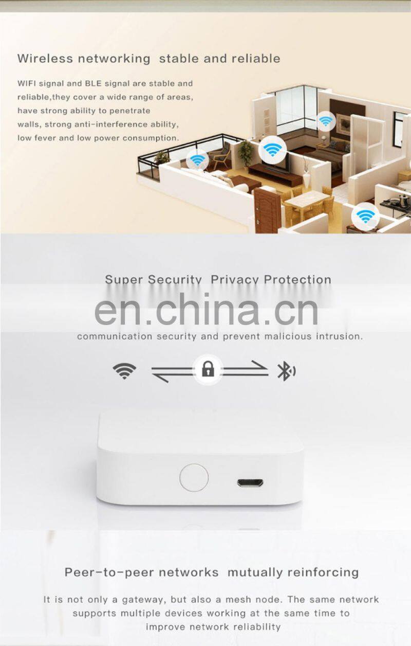ALLINGE LG3225 ZigBee 3.0 Wireless Gateway Central Control Host WiFi Controller Smart Home Wireless Gateway System