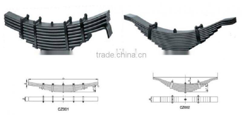 heavy duty truck leaf spring factory price