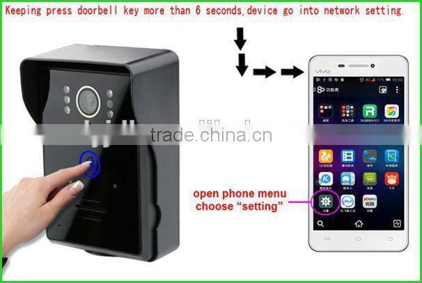 New Arrival intercom system cheap for wholesales