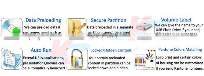 wholesale 512MB key usb flash drive buy from alibaba