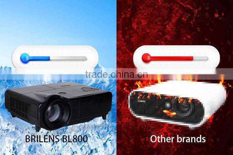 Android Pico Projector Led 3500Lumens, built-in 4 Cores CPU,Android 4.2 DLNA YouTube, Google play