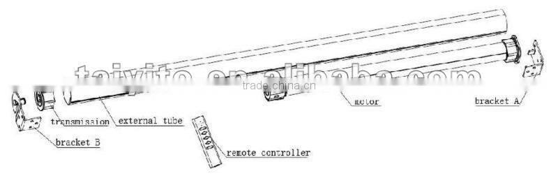 TAIYITO PLC/X10 Roller blind Electric Curtain system
