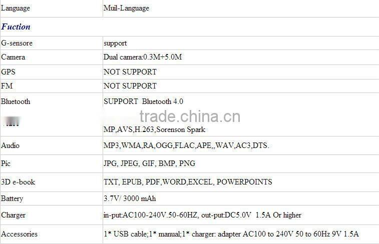 Wholesale/retail 7.85"inch 2g/3g SIM Android 4.4 bluetooth 16GB smart tablet PC