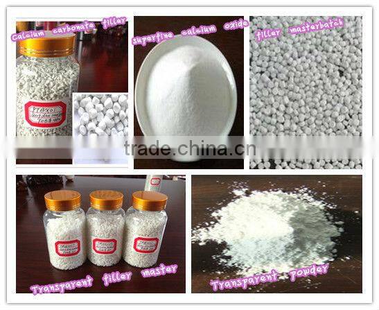 CaCO3 filler masterbatch/filler masterbatch/Calcium carbonate filler masterbatch