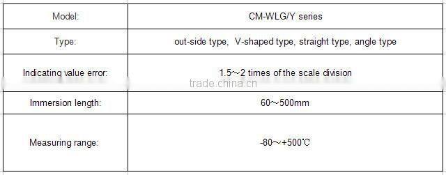 CM-WLGY v -shaped industrial glass thermometer