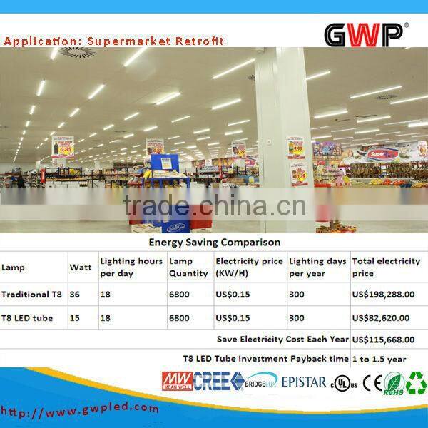 4ft 360 degree LED tube light