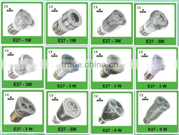 super bright hotsale wholesale high power led bulb car led lights