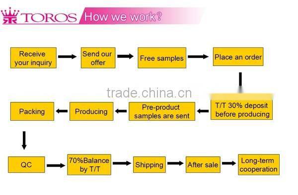 VINTAGE TEXTURED BOUNCY WRAP YARN WINTER BUBBLE RUFFLE SCARF