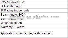 dimmable filament led bulb,2W 4W 6W led filament lamp, dimmable led filament bulb light led bulb