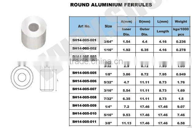 Silver-Plated Copper Ferrules