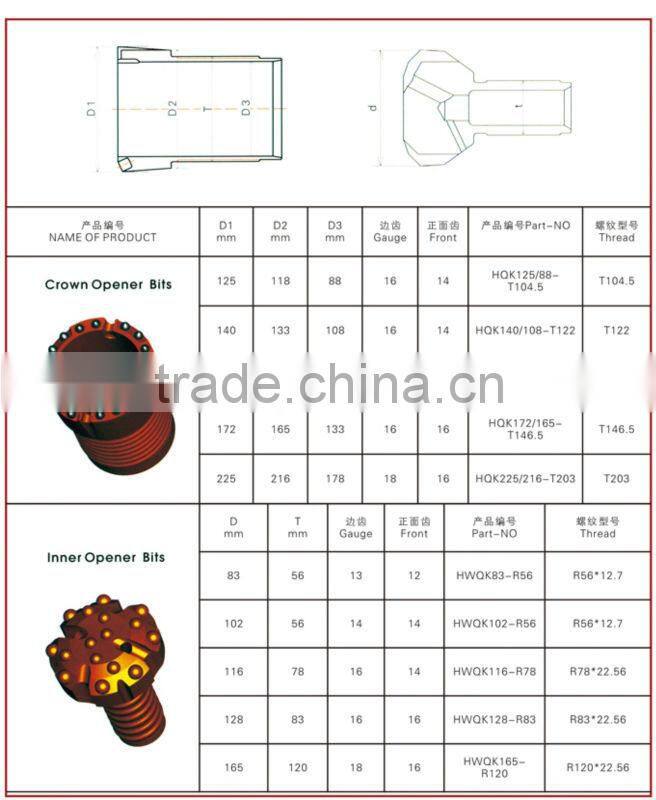 Crown opener bits and inner hole opener bits