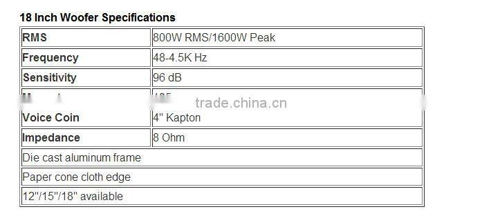 Specialize in designing loudspeakers european market max professional speaker system