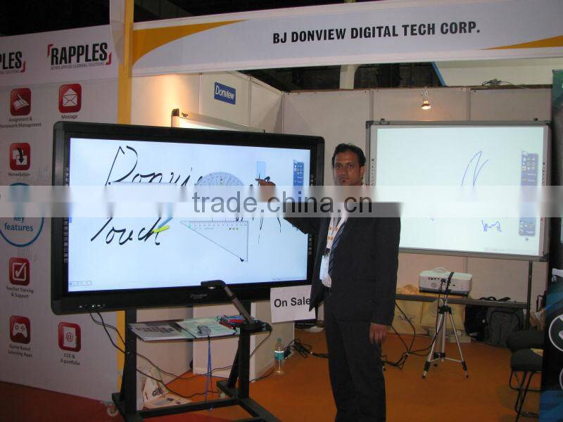Multi-touch interactive panel