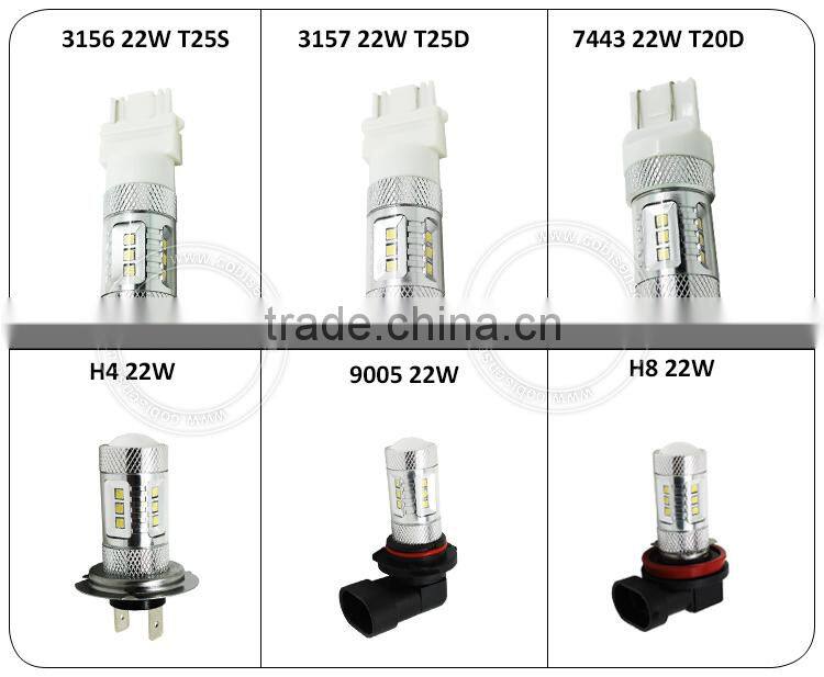 crees and sumsung chip 22w 9005 led fog light for hiace aygo jazz pajero