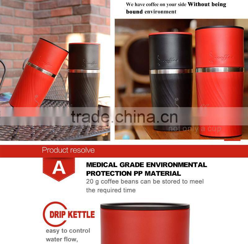 commercial coffee roasters for sale portable espresso coffee machine maker